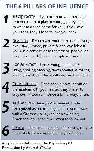 music marketing that makes fans - 6 Pillars of Influence